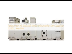 Volledig frisse lucht droogmiddel wieldemperator met toevoerlucht T≤20C, RH≤20%